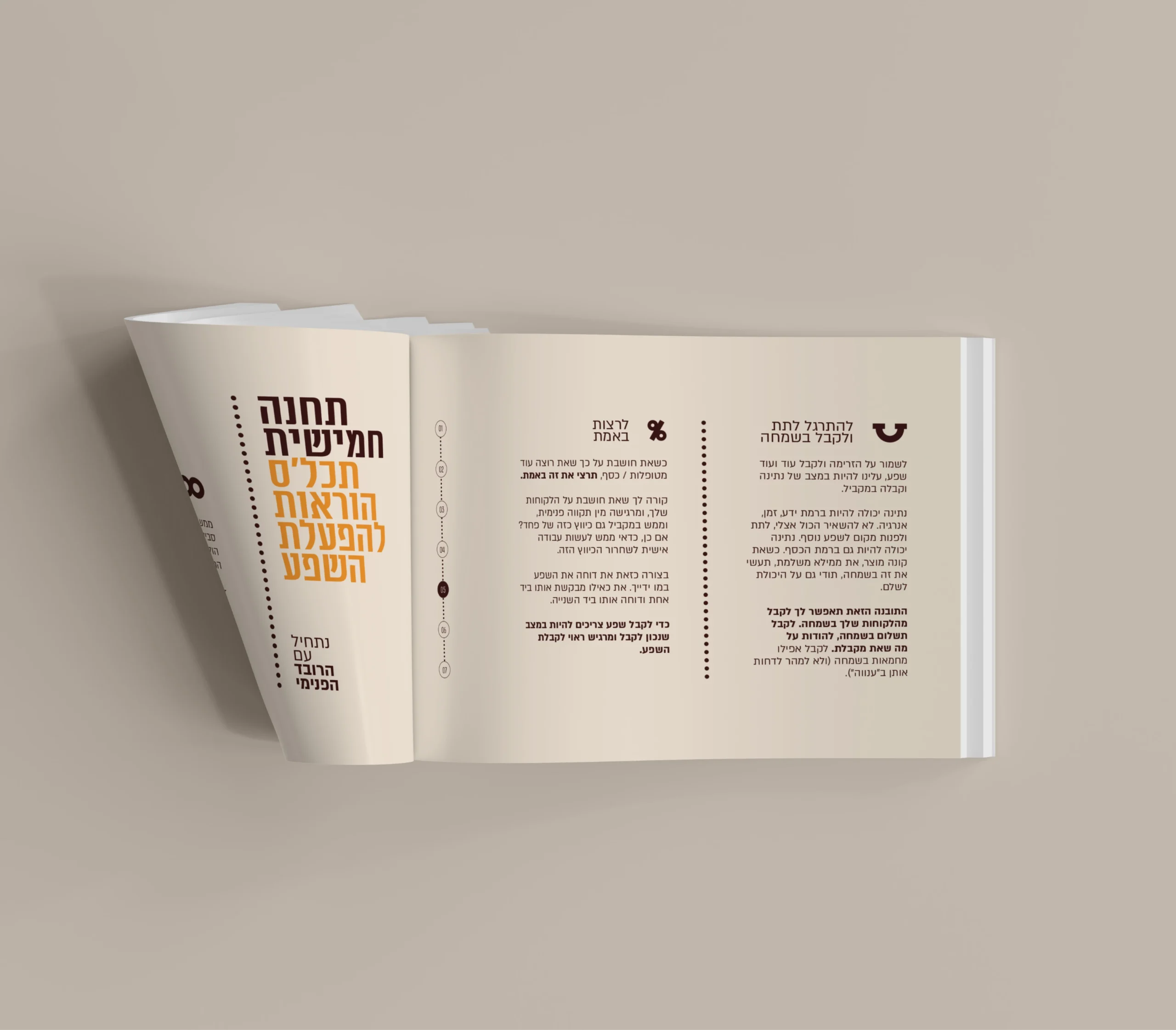 כליניקה — 10